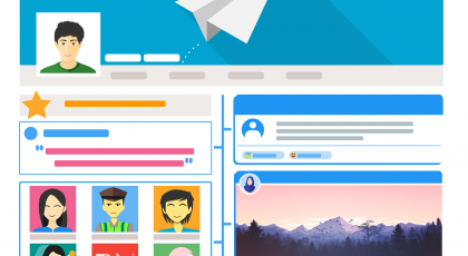 realiser un sondage sur facebook