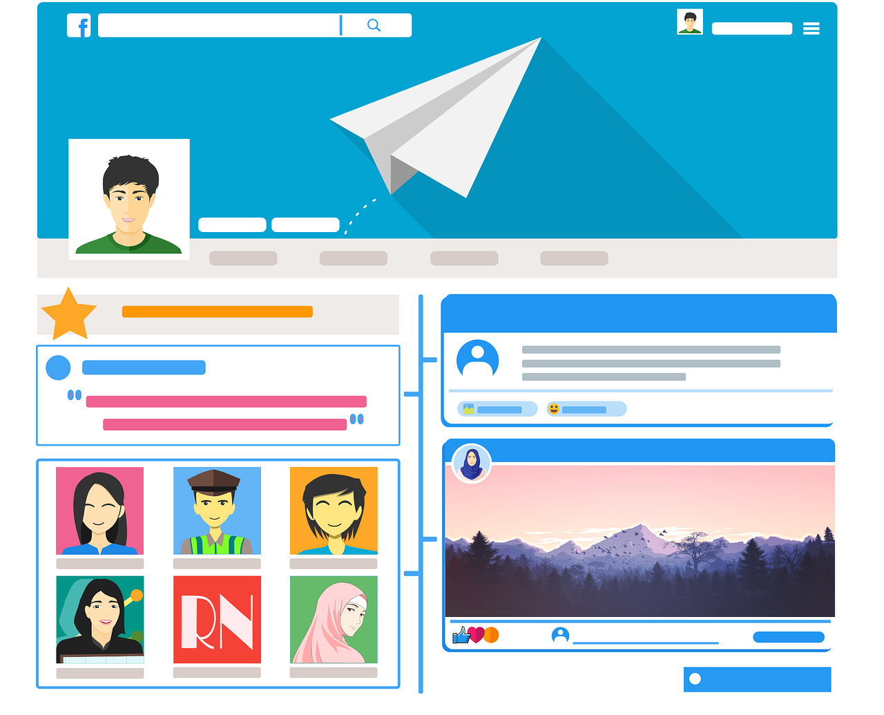 realiser un sondage sur facebook