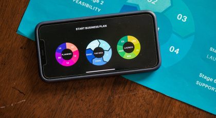 realisation d un business plan